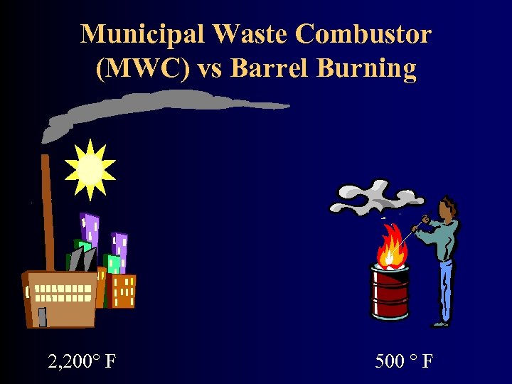 Municipal Waste Combustor (MWC) vs Barrel Burning 2, 200 F 500 F 