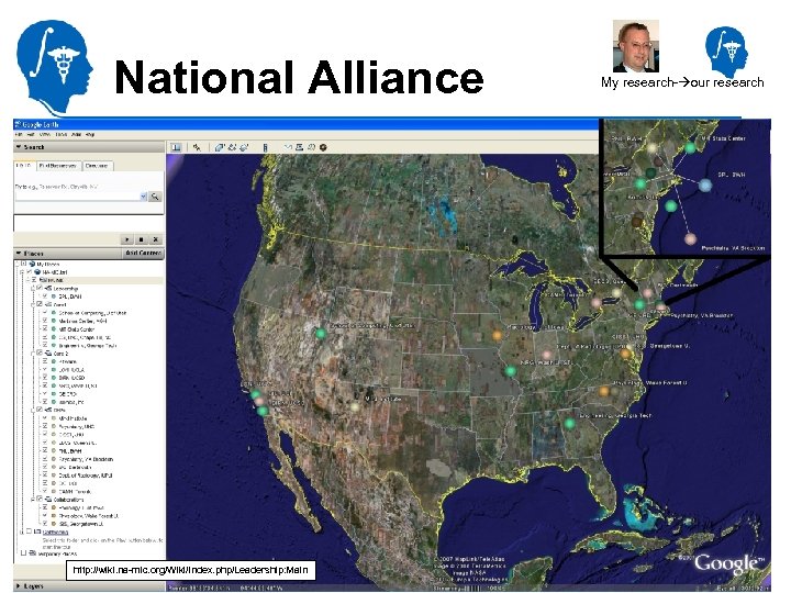 National Alliance for Medical Image Computing http: //na-mic. org http: //wiki. na-mic. org/Wiki/index. php/Leadership: