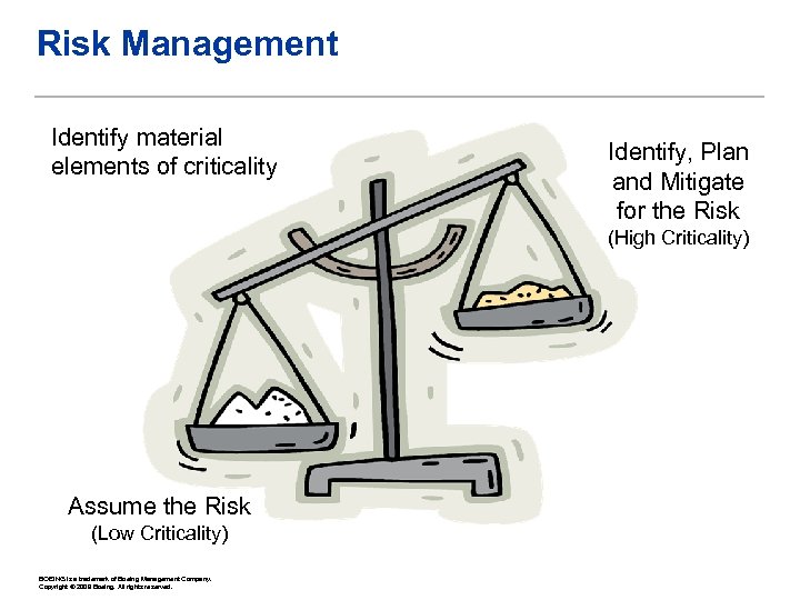 Risk Management Identify material elements of criticality Identify, Plan and Mitigate for the Risk