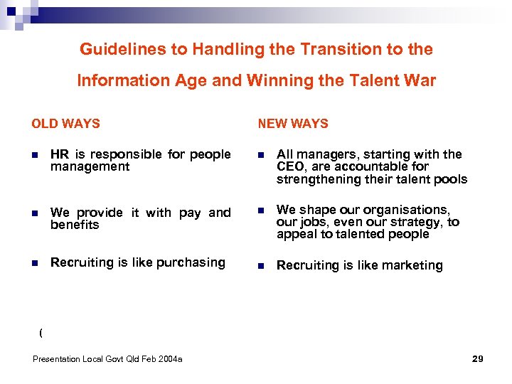 Guidelines to Handling the Transition to the Information Age and Winning the Talent War