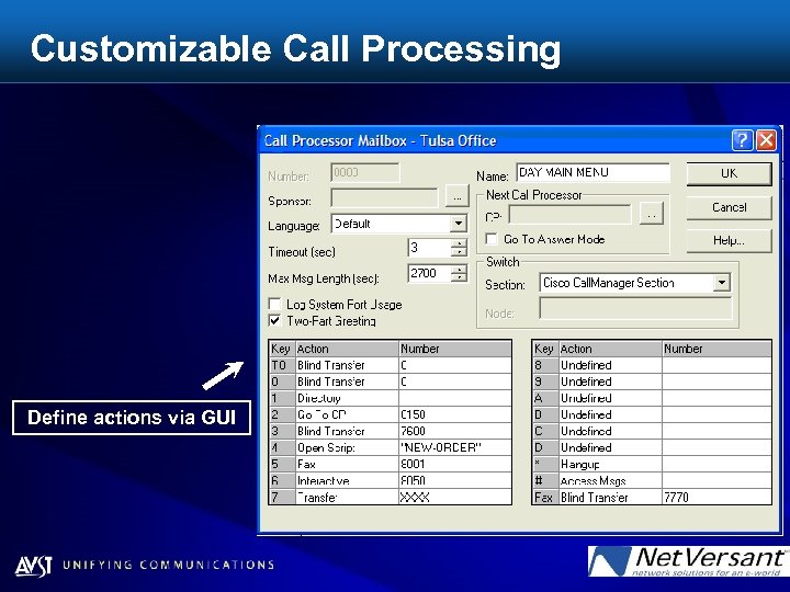 Customizable Call Processing Define actions via GUI 