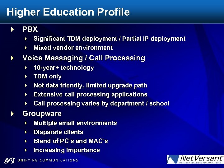 Higher Education Profile 4 PBX 4 Significant TDM deployment / Partial IP deployment 4