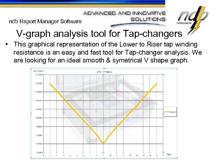 ndb Report Manager Software V-graph analysis tool for Tap-changers • This graphical representation of