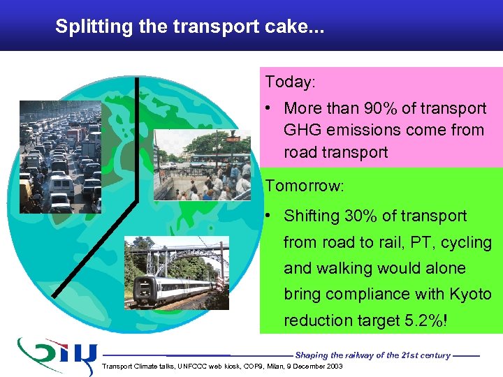 Splitting the transport cake. . . Today: • More than 90% of transport GHG