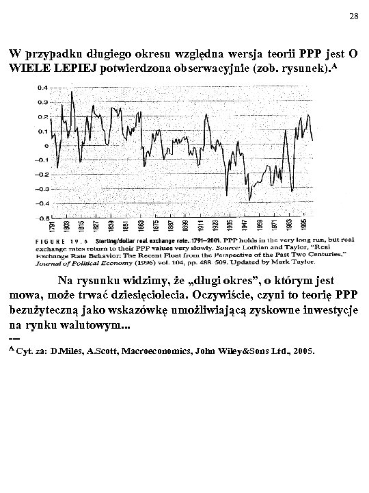 28 W przypadku długiego okresu względna wersja teorii PPP jest O WIELE LEPIEJ potwierdzona