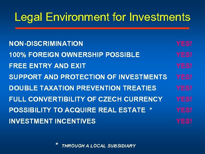 Legal Environment for Investments NON-DISCRIMINATION YES! 100% FOREIGN OWNERSHIP POSSIBLE YES! FREE ENTRY AND