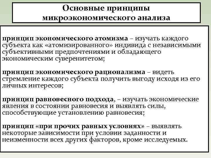  Основные принципы микроэкономического анализа принцип экономического атомизма – изучать каждого субъекта как «атомизированного»