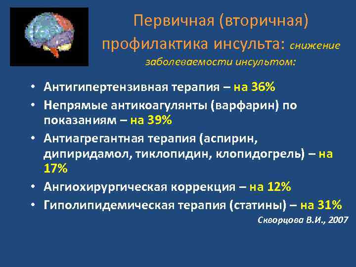  Первичная (вторичная) профилактика инсульта: снижение заболеваемости инсультом: • Антигипертензивная терапия – на 36%