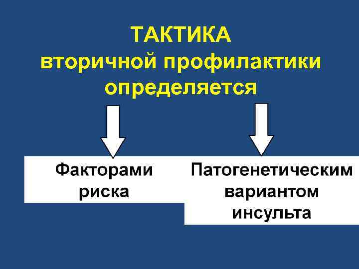  ТАКТИКА вторичной профилактики определяется 