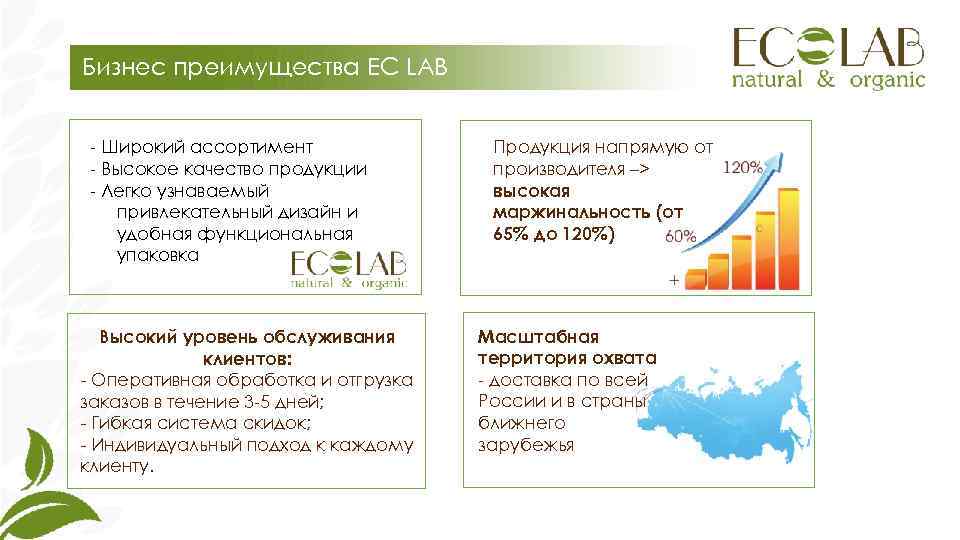 Бизнес преимущества EC LAB Широкий ассортимент   Продукция напрямую от  Высокое качество