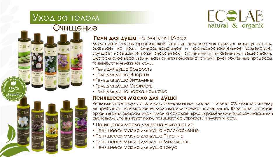 Уход за телом  Очищение  Гели для душа на мягких ПАВах  Входящий