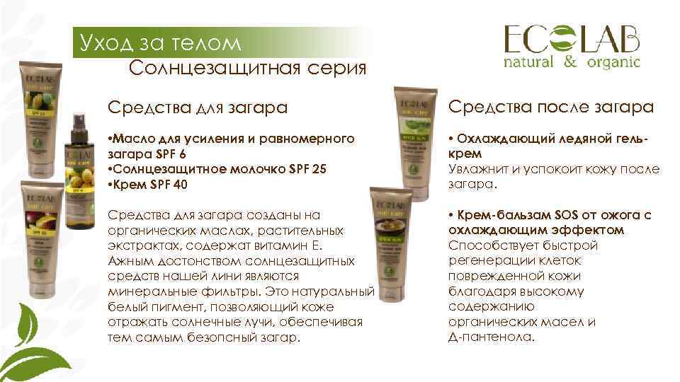 Уход за телом Солнцезащитная серия  Средства для загара    Средства после