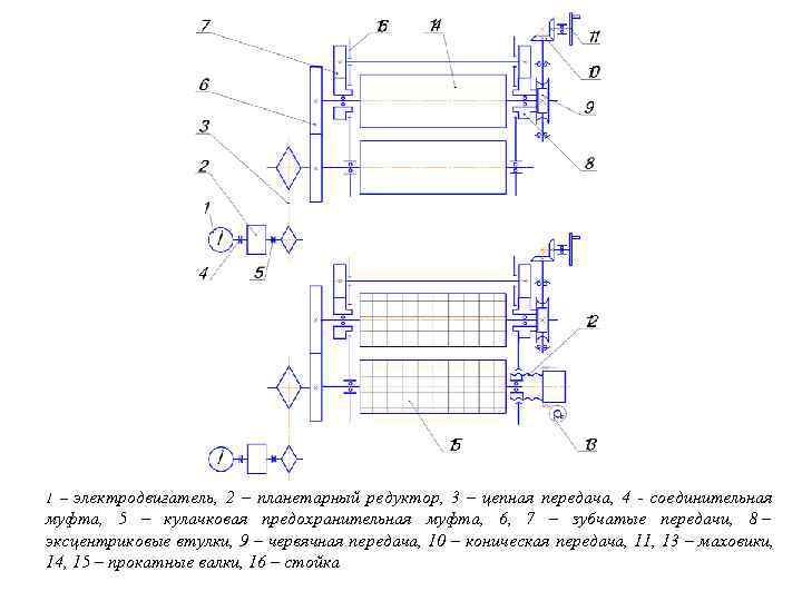 1 – электродвигатель, 2 – планетарный редуктор, 3 – цепная передача, 4 - соединительная