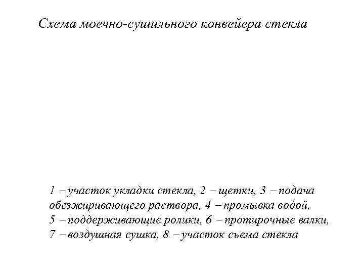 Схема моечно-сушильного конвейера стекла 1 участок укладки стекла, 2 щетки, 3 подача обезжиривающего раствора,