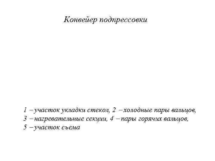  Конвейер подпрессовки 1 участок укладки стекол, 2 холодные пары вальцов, 3 нагревательные секции,