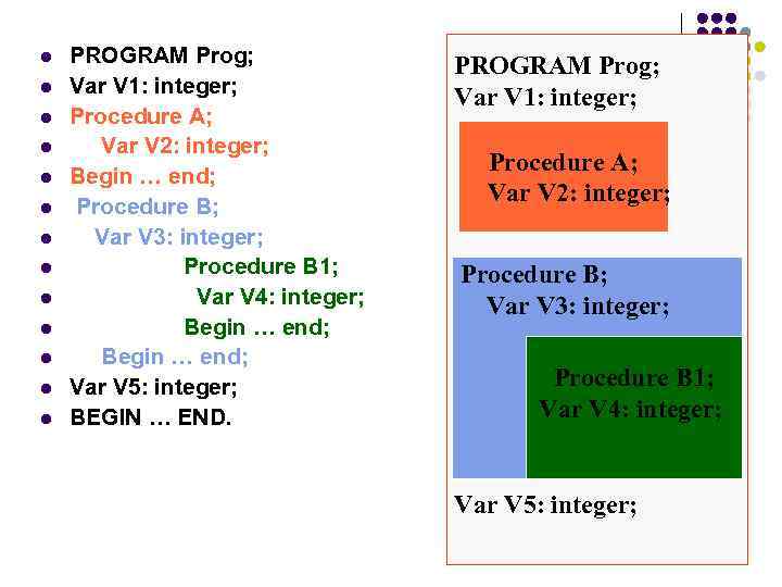 l PROGRAM Prog; l Var V 1: integer; Var V 1: integer; l Procedure