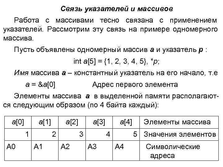  Связь указателей и массивов Работа с массивами тесно связана с применением указателей. Рассмотрим