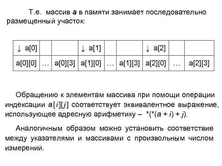  Т. е. массив а в памяти занимает последовательно размещенный участок: ↓ a[0] ↓