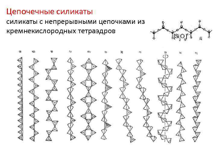 Цепочечные силикаты с непрерывными цепочками из кремнекислородных тетраэдров 