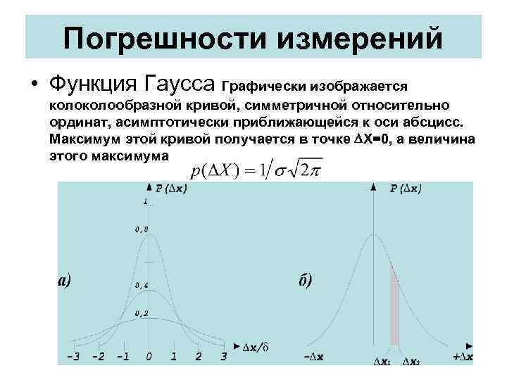  Погрешности измерений • Функция Гаусса Графически изображается колообразной кривой, симметричной относительно ординат, асимптотически