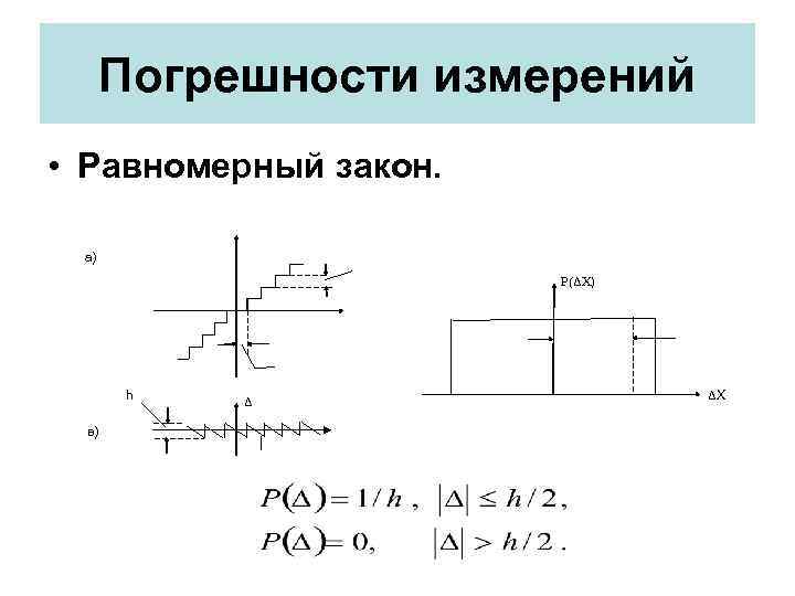  Погрешности измерений • Равномерный закон. а) P(ΔX) h ΔX Δ в) 