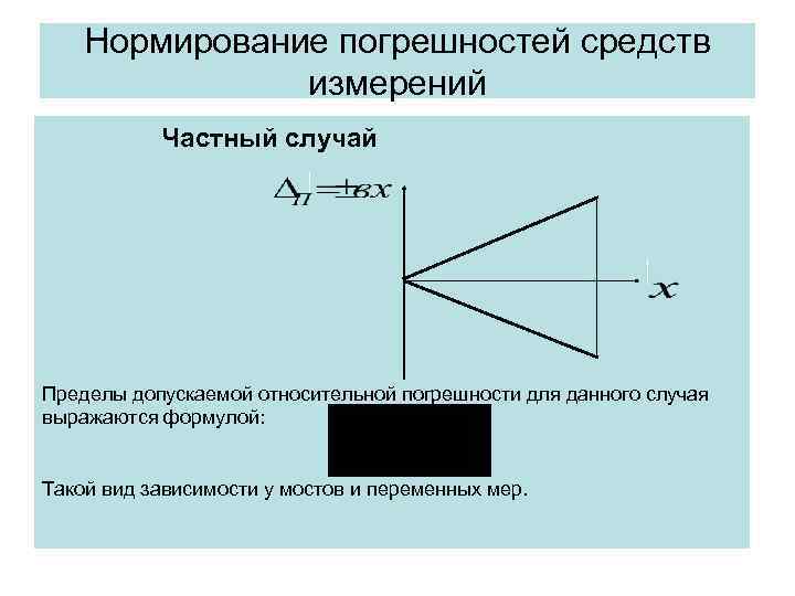 Нормирование погрешностей средств измерений Частный случай Пределы допускаемой Нормирование погрешностей средств измерений Частный случай Пределы допускаемой