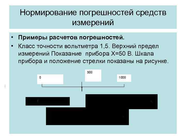 Нормирование погрешностей средств измерений • Примеры расчетов погрешностей. • Класс Нормирование погрешностей средств измерений • Примеры расчетов погрешностей. • Класс