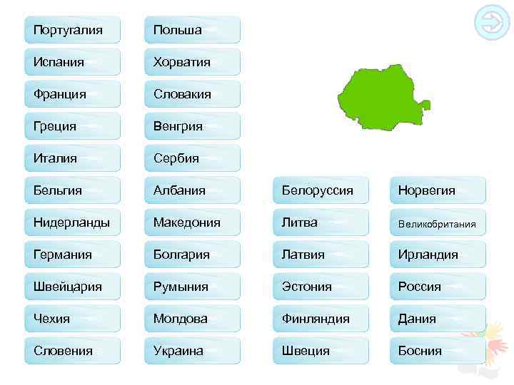 Португалия Польша Испания Хорватия Франция Словакия Греция Венгрия Италия Сербия Бельгия Албания Белоруссия Норвегия