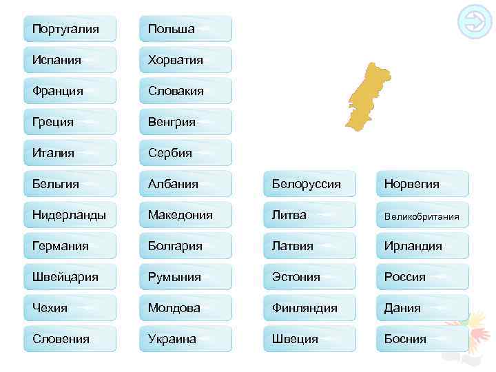 Португалия Польша Испания Хорватия Франция Словакия Греция Венгрия Италия Сербия Бельгия Албания Белоруссия Норвегия