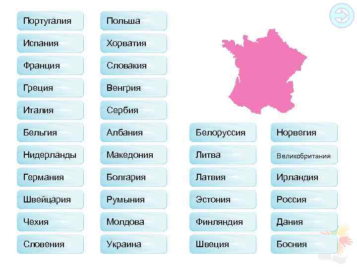 Португалия Польша Испания Хорватия Франция Словакия Греция Венгрия Италия Сербия Бельгия Албания Белоруссия Норвегия