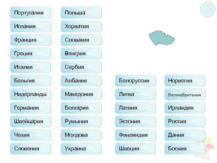 Португалия Польша Испания Хорватия Франция Словакия Греция Венгрия Италия Сербия Бельгия Албания Белоруссия Норвегия