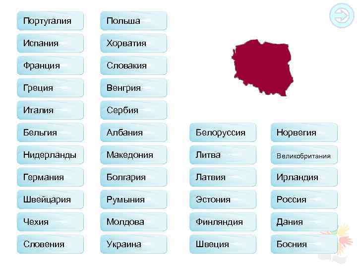 Португалия Польша Испания Хорватия Франция Словакия Греция Венгрия Италия Сербия Бельгия Албания Белоруссия Норвегия