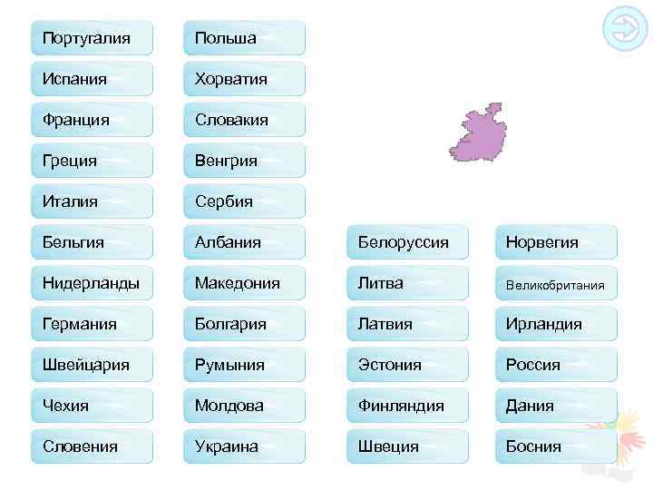 Португалия Польша Испания Хорватия Франция Словакия Греция Венгрия Италия Сербия Бельгия Албания Белоруссия Норвегия