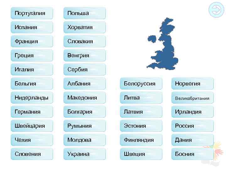 Португалия Польша Испания Хорватия Франция Словакия Греция Венгрия Италия Сербия Бельгия Албания Белоруссия Норвегия