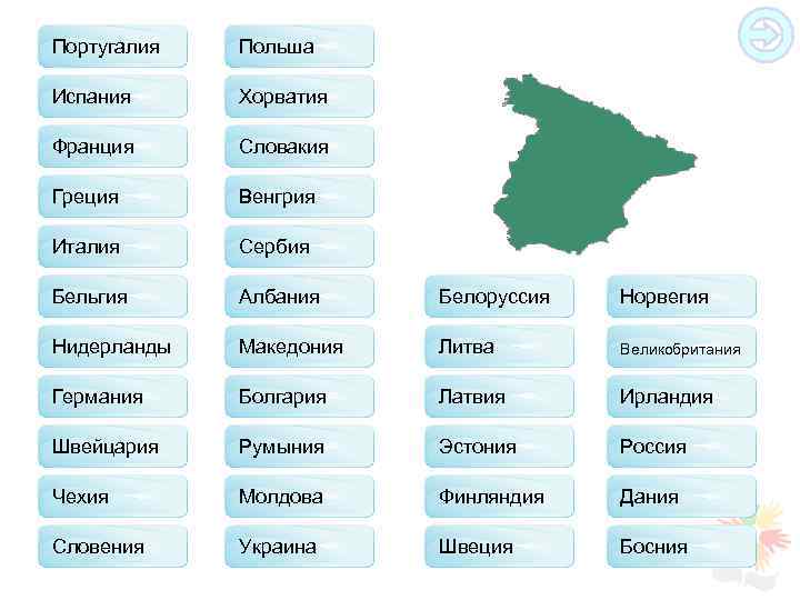 Португалия Польша Испания Хорватия Франция Словакия Греция Венгрия Италия Сербия Бельгия Албания Белоруссия Норвегия