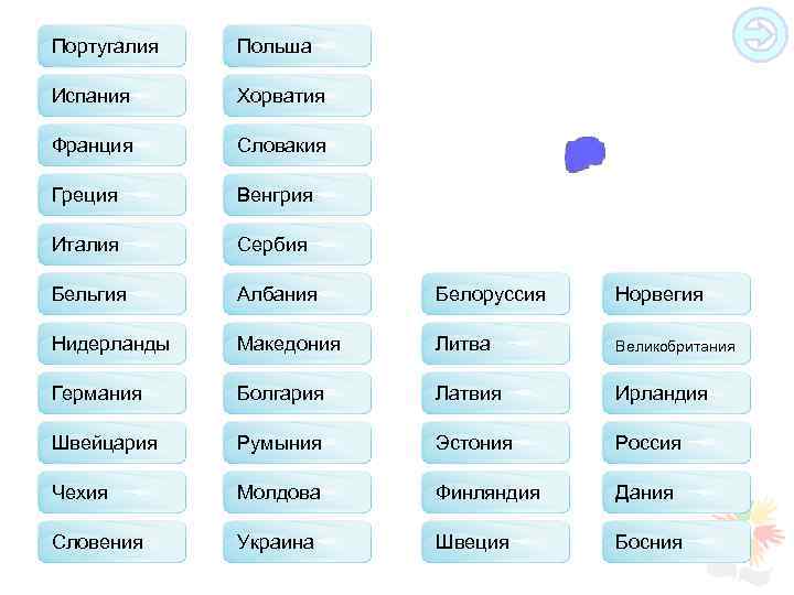 Португалия Польша Испания Хорватия Франция Словакия Греция Венгрия Италия Сербия Бельгия Албания Белоруссия Норвегия