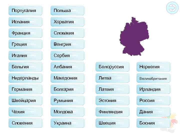 Португалия Польша Испания Хорватия Франция Словакия Греция Венгрия Италия Сербия Бельгия Албания Белоруссия Норвегия