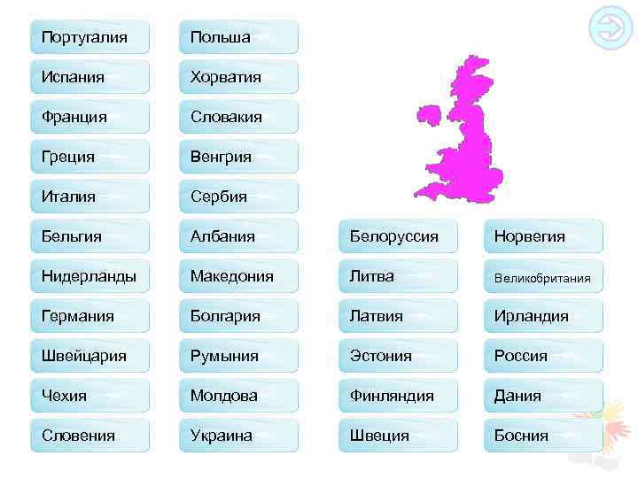 Португалия Польша Испания Хорватия Франция Словакия Греция Венгрия Италия Сербия Бельгия Албания Белоруссия Норвегия