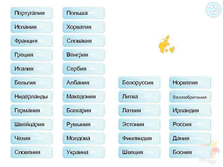 Португалия Польша Испания Хорватия Франция Словакия Греция Венгрия Италия Сербия Бельгия Албания Белоруссия Норвегия