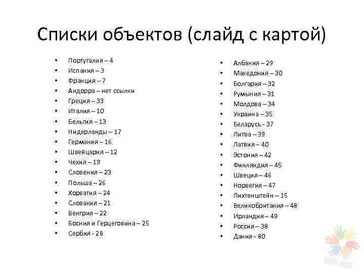 Списки объектов (слайд с картой) • Португалия – 4 • Албания – 29 •