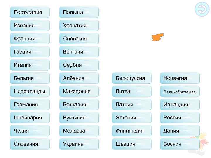 Португалия Польша Испания Хорватия Франция Словакия Греция Венгрия Италия Сербия Бельгия Албания Белоруссия Норвегия