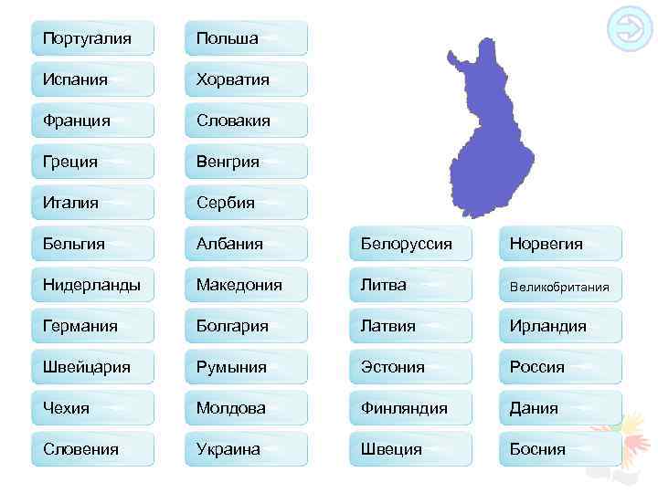 Португалия Польша Испания Хорватия Франция Словакия Греция Венгрия Италия Сербия Бельгия Албания Белоруссия Норвегия