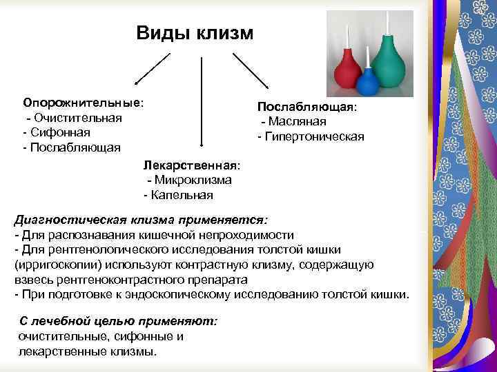  Виды клизм Опорожнительные: Послабляющая: - Очистительная - Масляная - Сифонная - Гипертоническая -