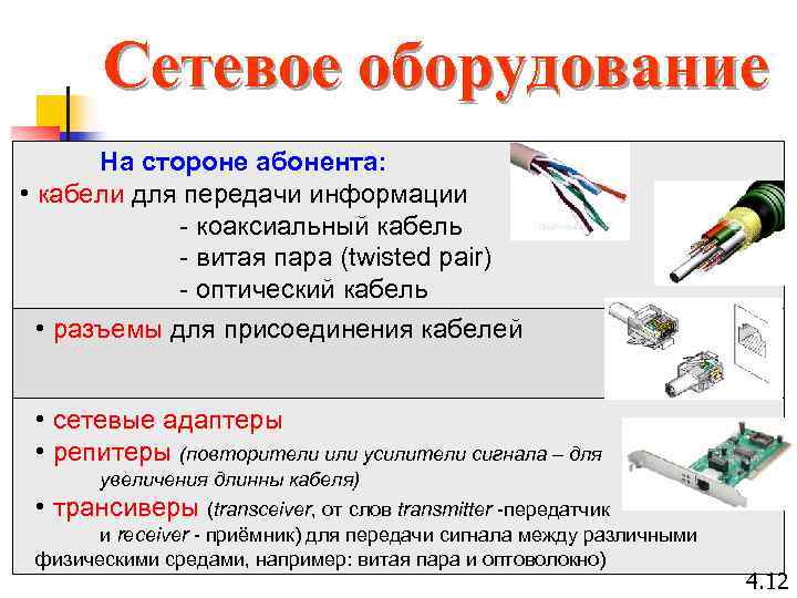 Витая пара и коаксиальный кабель оптоволоконный кабель это покажите ответ в виде рисунка