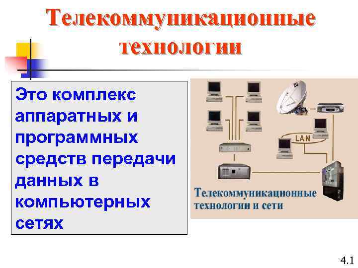 Картинка на рабочем столе для обозначения аппаратных и программных ресурсов это