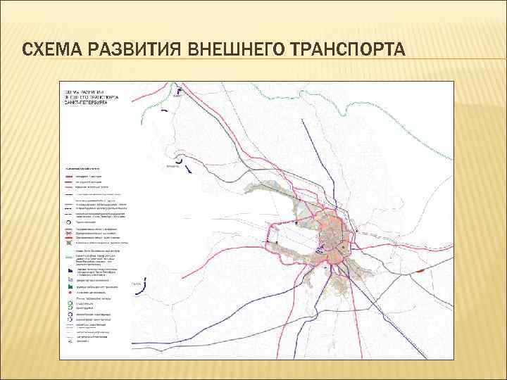 СХЕМА РАЗВИТИЯ ВНЕШНЕГО ТРАНСПОРТА 