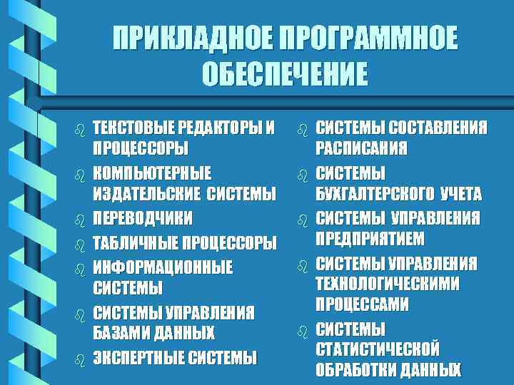  ПРИКЛАДНОЕ ПРОГРАММНОЕ ОБЕСПЕЧЕНИЕ b ТЕКСТОВЫЕ РЕДАКТОРЫ И b СИСТЕМЫ СОСТАВЛЕНИЯ ПРОЦЕССОРЫ РАСПИСАНИЯ b