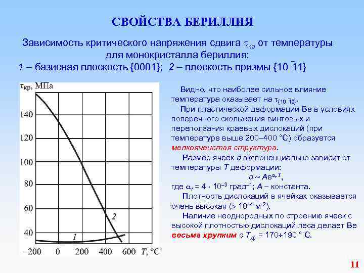  СВОЙСТВА БЕРИЛЛИЯ Зависимость критического напряжения сдвига кр от температуры для монокристалла бериллия: 1