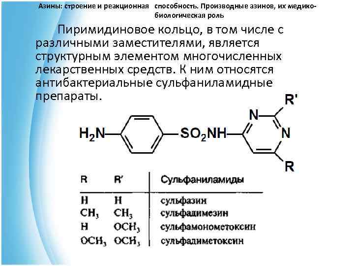 Азины: строение и реакционная способность. Производные азинов, их медико- биологическая роль Пиримидиновое кольцо, в