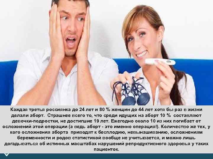  LOGO Каждая третья россиянка до 24 лет и 80 % женщин до 44